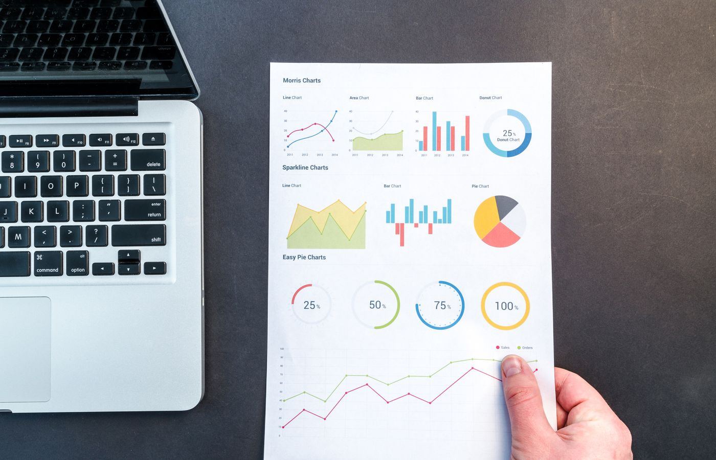 Core Web Vitals and Website Performance Guide